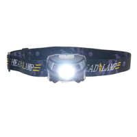 BIKIGHT 450LM Smart Sensor Headlamp USB Rechargeable Headlight Torch For Camping Fishing Running Lamp