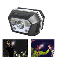 BIKIGHT 605B 100W Induction Headlamp Glare Rechargeable Night Fishing Lights Glare LED Telescopic Zoom Long Shot Headlig