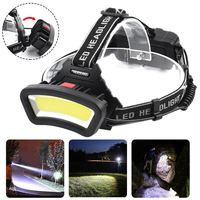 BIKIGHT TH-T123 600LM COB LED Headlamp USB Rechargeable 4 Modes Flashlight Mini Waterproof Headlight Torch Built-in 1865