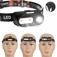 BIKIGHT USB Rechargeable COB Headlamp Running Camping Fishing Cycling Flashlight Sensor Work Light