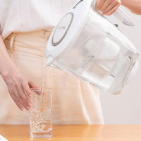 CHANITEX CP250A1 3.5L Filter Kettle With Kettle Filter Element Four-Layer Filtration Multi Effect Filters From Xiaomi Yo