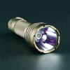 Convoy M21A Sand SST40 2300lm 5000K/6500K Dual Group Mode LED Tactical Flashlight 21700/18650 Temperature Protection