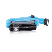 FENIX HL10 Philip LXZ2-5770 AAA 70LM EDC LED Headlamp Flashlight