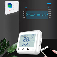 Home APP Remote Control Temperature Alarm Thermometer Hygrometer 433MHZ/868MH Desk Clock