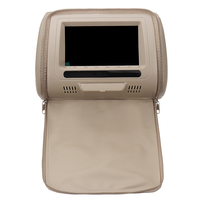 Rockville RDP711-BK 7 Inch Car Headrest Monitors DVD Player USB HDMI Games