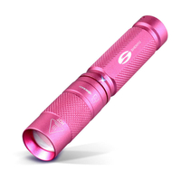 SHENYU 2003T 395nm LED UV Flashlight Purple Violet Light Mini Portable Camping Hunting Torch Light Money Detecting Fluor