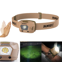 SUNREI iFishing-Li 230LM XPG3 S3 LED Smart Sensor 1800mAh Battery Rechargeable 4 Modes IPX5 Waterproof Bike Headlamp