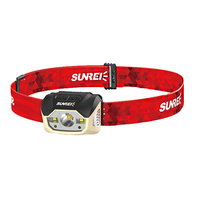 SUNREI MUYE1 440 Lumens Headlamp USB Rechargeable 5 Modes Night Work Light Camping Hunting Cycling Portable LED Flashlig