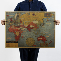 Vintage Poster Retro Kraft paper Poster Home Decor