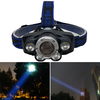 XANES® GD-11 2700LM 5XT6 White Blue Headlamp Camping Cycling Hunting Emergency Lantern Zoomable Flashlight 18650 USB Rec