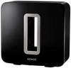 Sonos Network Subwoofer Gloss Black