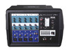 Wharfedale PMX500 Band Graph