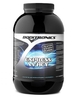 Boditronics Express Whey 2kg - Toffee Peanut - Water Pouch