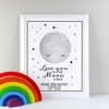 Personalised Baby To The Moon and Back White Framed Print