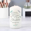 Personalised You