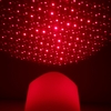 Laser Candle