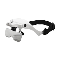 LED Magnifier Glasses